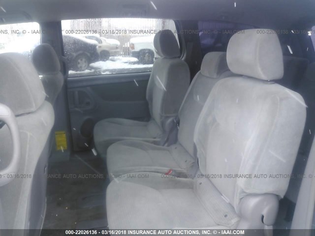 5TDZK23C67S069219 - 2007 TOYOTA SIENNA CE/LE BLUE photo 8