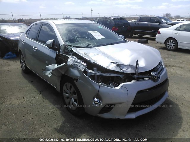 5YFBURHE8FP236007 - 2015 TOYOTA COROLLA L/LE/LE PLS/PRM/S/S PLS SILVER photo 6