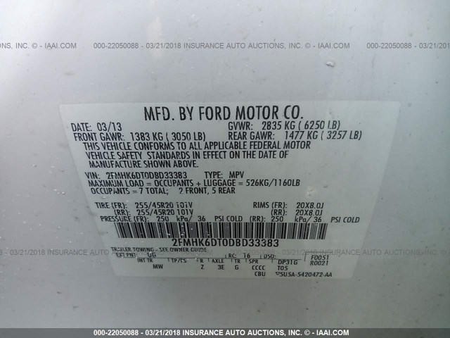 2FMHK6DT0DBD33383 - 2013 FORD FLEX LIMITED WHITE photo 9