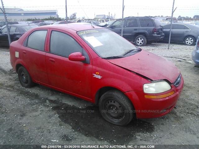 KL1TD52604B192098 - 2004 CHEVROLET AVEO RED photo 1