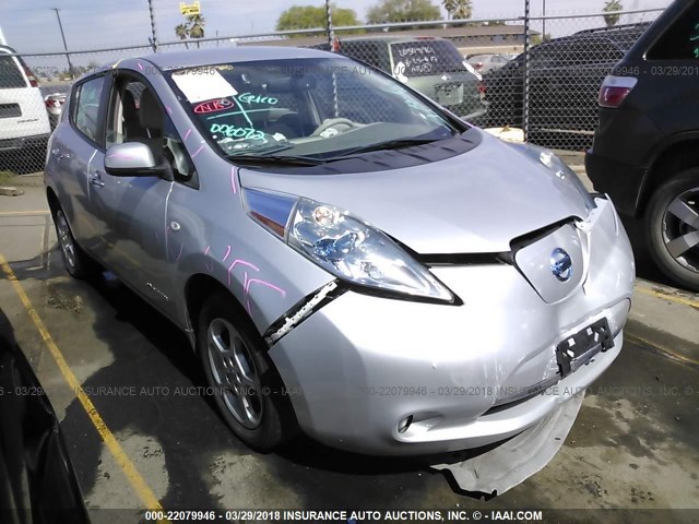 JN1AZ0CPXBT006072 - 2011 NISSAN LEAF SV/SL GRAY photo 1