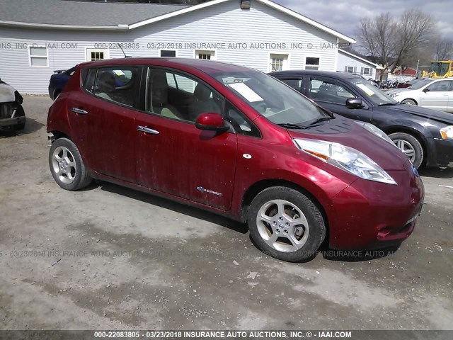 JN1AZ0CP7CT018357 - 2012 NISSAN LEAF SV/SL MAROON photo 1