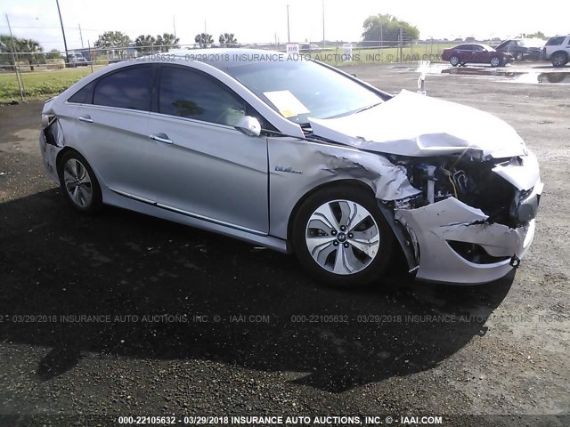 KMHEC4A49FA135532 - 2015 HYUNDAI SONATA HYBRID/LIMITED SILVER photo 1