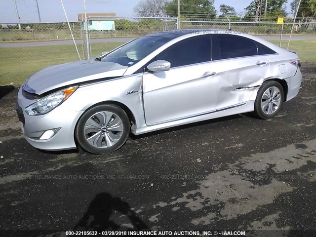 KMHEC4A49FA135532 - 2015 HYUNDAI SONATA HYBRID/LIMITED SILVER photo 2