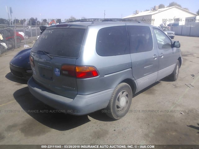 4T3ZF13C0YU268992 - 2000 TOYOTA SIENNA LE/XLE TEAL photo 4