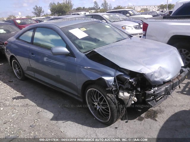 4T1CE38P06U691612 - 2006 TOYOTA CAMRY SOLARA SE/SLE 浅蓝色 照片 1