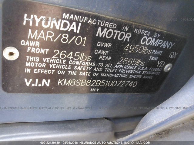 KM8SB82B51U072740 - 2001 HYUNDAI SANTA FE BLUE photo 9