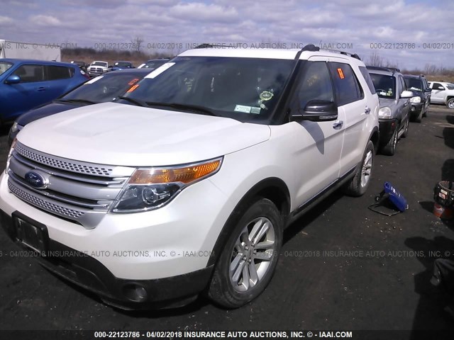 1FM5K8D84EGC54075 - 2014 FORD EXPLORER XLT WHITE photo 2