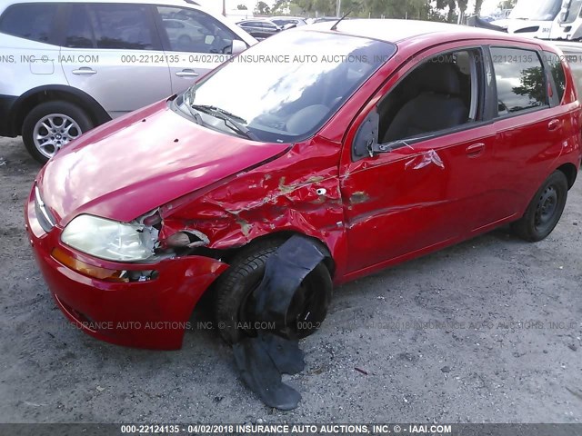 KL1TD666X8B190994 - 2008 CHEVROLET AVEO LS RED photo 6