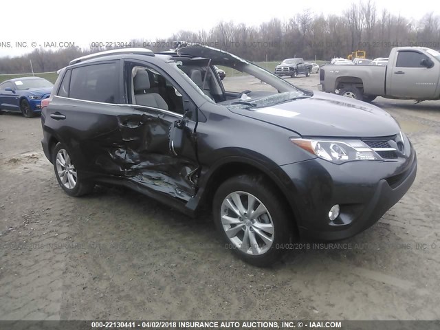 2T3YFREV2FW177440 - 2015 TOYOTA RAV4 LIMITED GRAY photo 1