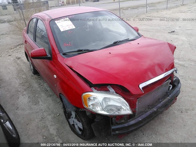 KL1TD56698B061137 - 2008 CHEVROLET AVEO LS RED photo 1