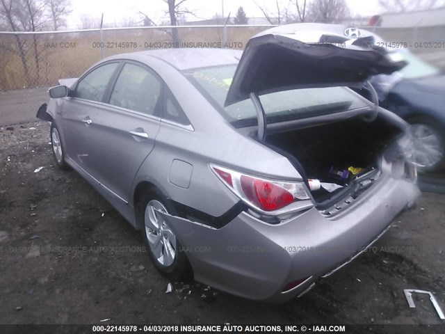 KMHEC4A40EA107813 - 2014 HYUNDAI SONATA HYBRID SILVER photo 3