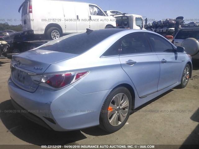 KMHEC4A40FA120191 - 2015 HYUNDAI SONATA HYBRID/LIMITED Light Blue photo 4