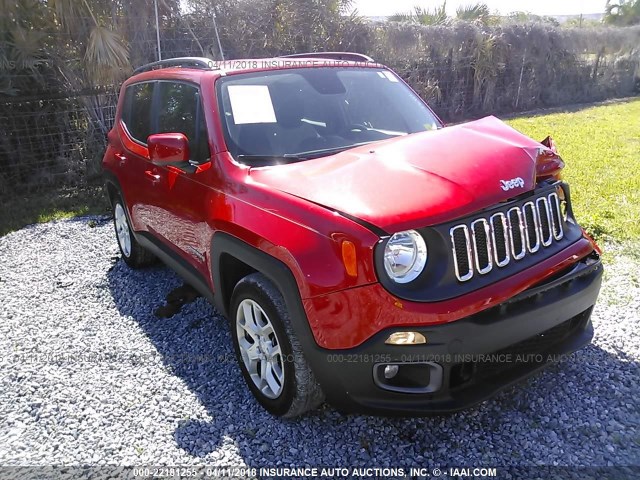 ZACCJABT0FPB92899 - 2015 JEEP RENEGADE LATITUDE RED photo 1