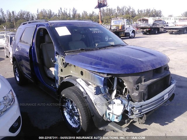 1FM5K7B83FGC60674 - 2015 FORD EXPLORER BLUE photo 1