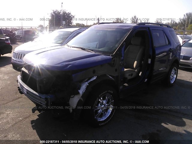 1FM5K7B83FGC60674 - 2015 FORD EXPLORER BLUE photo 2