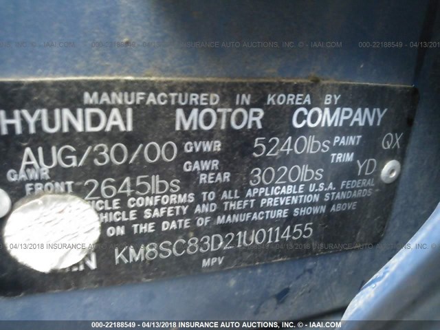 KM8SC83D21U011455 - 2001 HYUNDAI SANTA FE GLS/LX BLUE photo 9