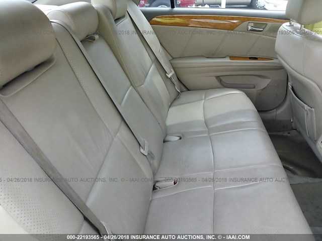 4T1BK36B46U094359 - 2006 TOYOTA AVALON XL/XLS/TOURING/LIMITED BURGUNDY photo 8