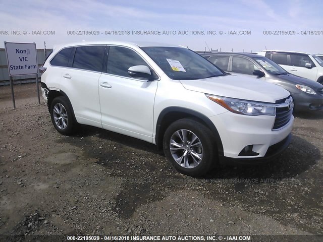 5TDZKRFH8FS077725 - 2015 TOYOTA HIGHLANDER LE/LE PLUS WHITE photo 1