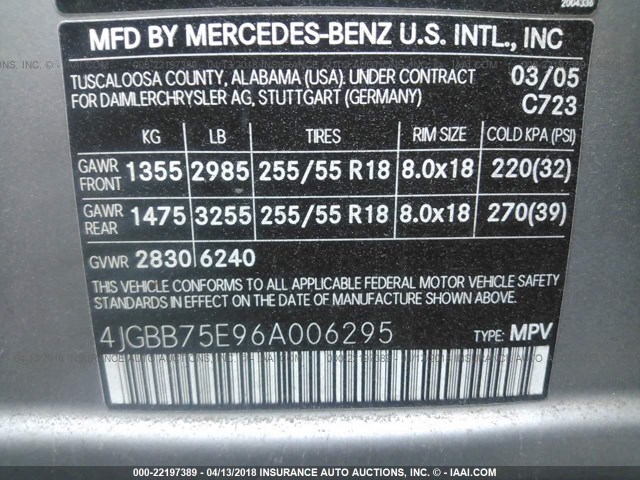 4JGBB75E96A006295 - 2006 MERCEDES-BENZ ML 500 GRAY photo 9