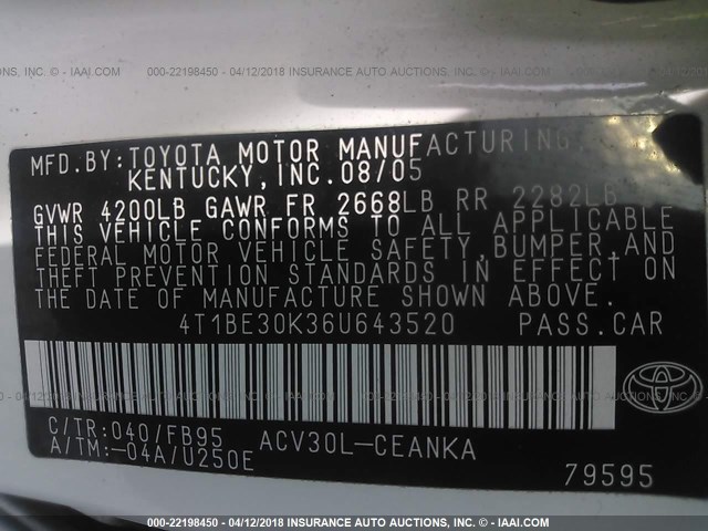 4T1BE30K36U643520 - 2006 TOYOTA CAMRY LE/XLE/SE Ağ foto 9