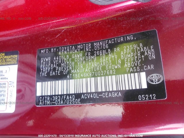 4T1BE46K87U027682 - 2007 TOYOTA CAMRY NEW GENERAT CE/LE/XLE/SE RED photo 9