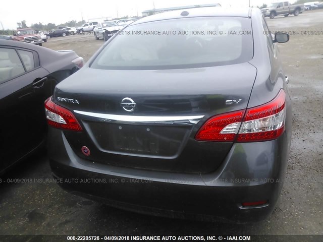 3N1AB7AP6FY212910 - 2015 NISSAN SENTRA S/SV/SR/SL GRAY photo 6