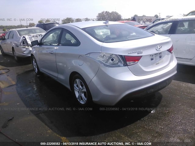 KMHDH6AE9DU015419 - 2013 HYUNDAI ELANTRA COUPE GS/SE SILVER photo 3