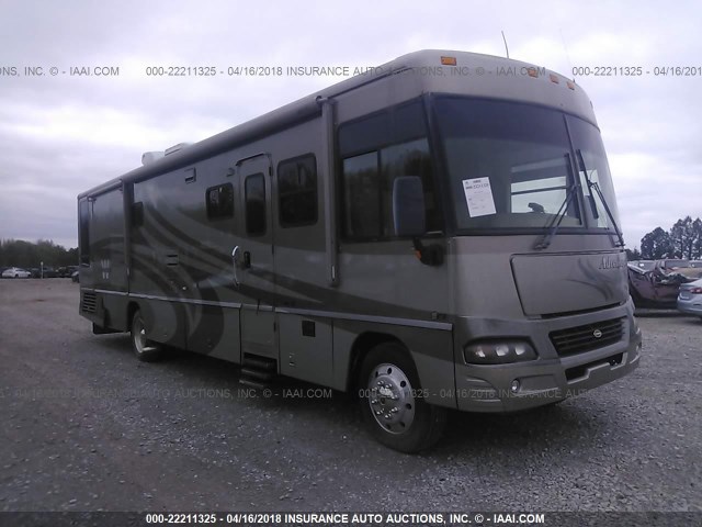 5B4MP67G443394101 - 2005 WORKHORSE CUSTOM CHASSIS MOTORHOME CHASSIS W22 Unknown photo 1