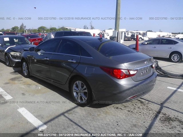 5NPEC4AC9DH666201 - 2013 HYUNDAI SONATA SE/LIMITED GRAY photo 3