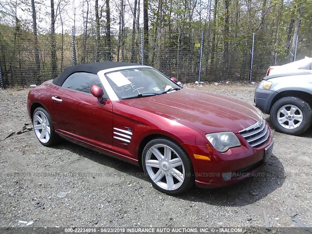 1C3AN65L05X056390 - 2005 CHRYSLER CROSSFIRE LIMITED RED photo 1