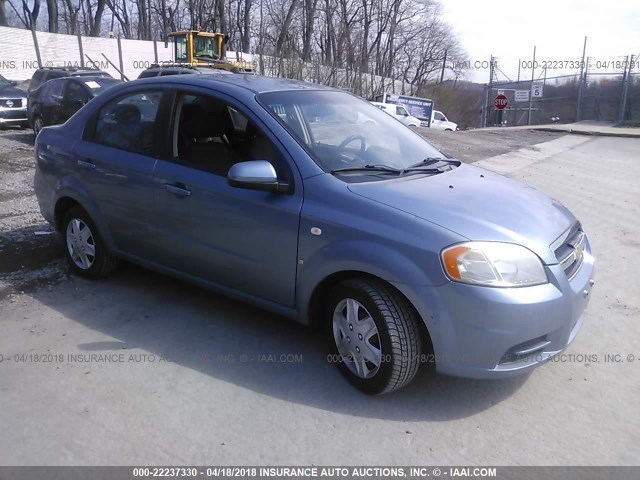 KL1TD56698B060442 - 2008 CHEVROLET AVEO LS BLUE photo 1