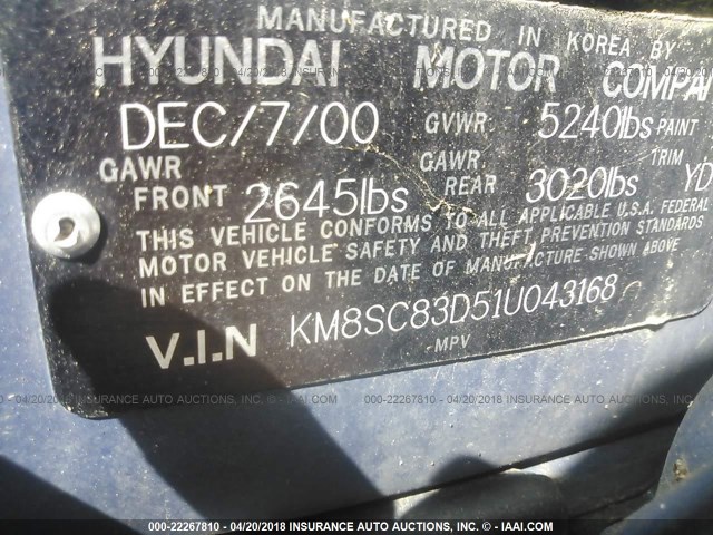 KM8SC83D51U043168 - 2001 HYUNDAI SANTA FE GLS/LX BLUE photo 9