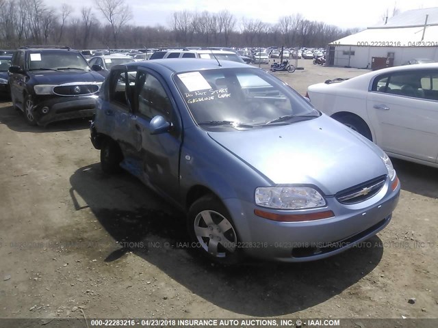 KL1TD66688B090425 - 2008 CHEVROLET AVEO LS Light Blue photo 1