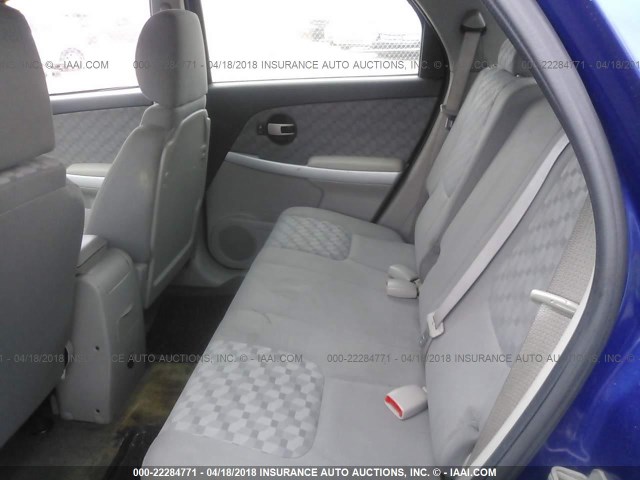 2CNDL13F076004741 - 2007 CHEVROLET EQUINOX LS BLUE photo 8