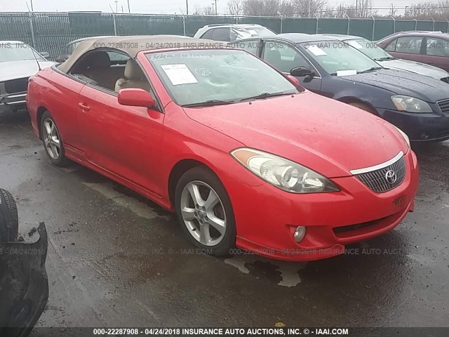 4T1FA38P66U083666 - 2006 TOYOTA CAMRY SOLARA SE/SLE წითელი ფოტო 1
