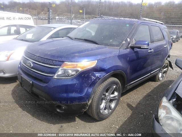 1FM5K8F85EGC59413 - 2014 FORD EXPLORER LIMITED 蓝色 照片 2