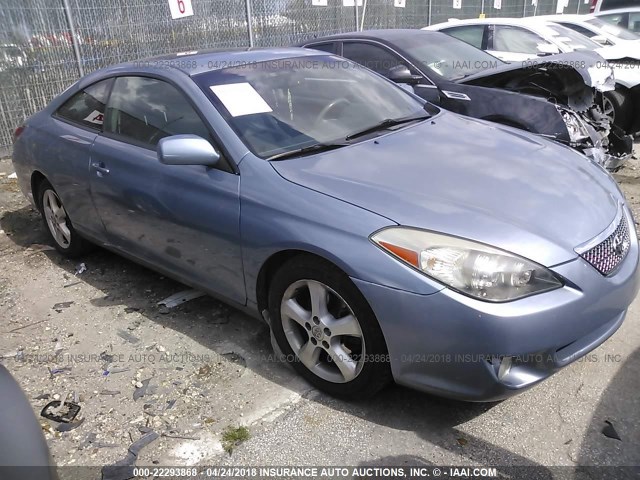 4T1CA30P28U146053 - 2008 TOYOTA CAMRY SOLARA SE/SLE/SPORT Light Blue photo 6