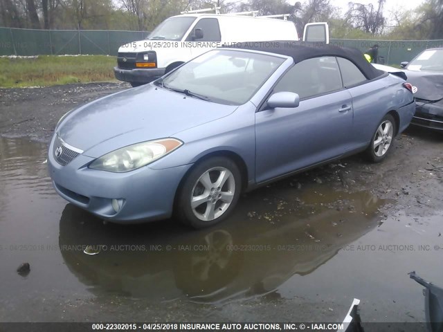 4T1FA38P24U028208 - 2004 TOYOTA CAMRY SOLARA SE/SLE Light Blue photo 2