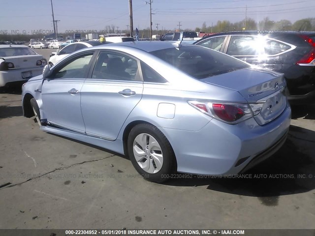 KMHEC4A40DA088291 - 2013 HYUNDAI SONATA HYBRID BLUE photo 3