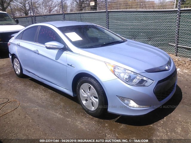 KMHEC4A45FA134734 - 2015 HYUNDAI SONATA HYBRID/LIMITED BLUE photo 1