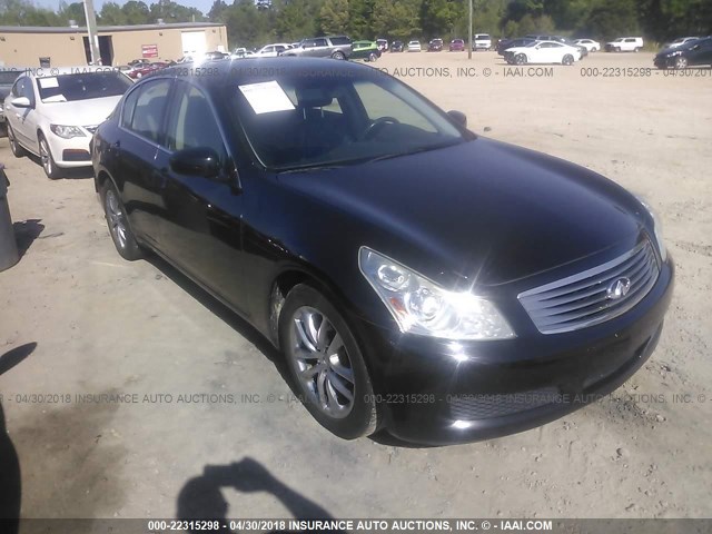 JNKBV61E08M210804 - 2008 INFINITI G35 BLACK photo 1