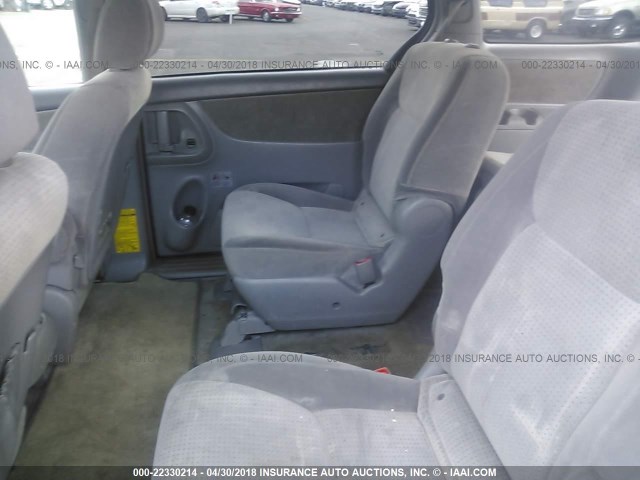 5TDZK23C58S152044 - 2008 TOYOTA SIENNA CE/LE BLUE photo 8