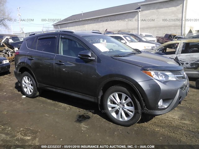 2T3DFREV1FW307917 - 2015 TOYOTA RAV4 LIMITED GRAY photo 1