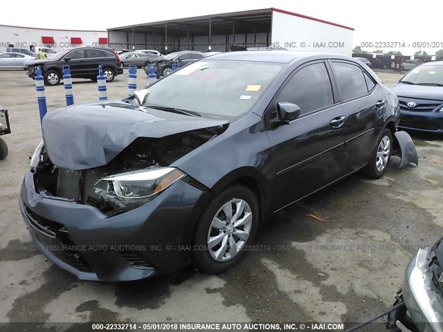 5YFBURHE9FP278377 - 2015 TOYOTA COROLLA L/LE/LE PLS/PRM/S/S PLS GRAY photo 2