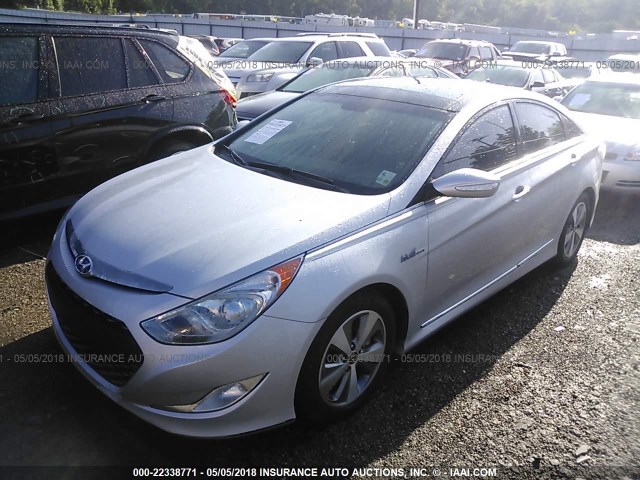 KMHEC4A49CA031201 - 2012 HYUNDAI SONATA HYBRID SILVER photo 2