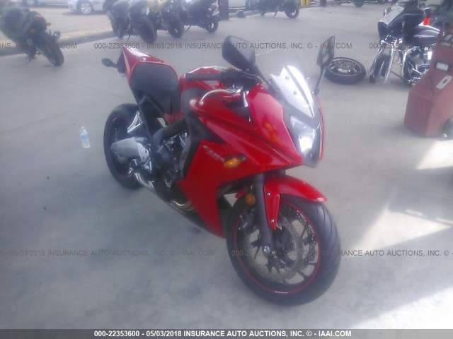 MLHRC7407E5000327 - 2014 HONDA CBR650 F RED photo 1