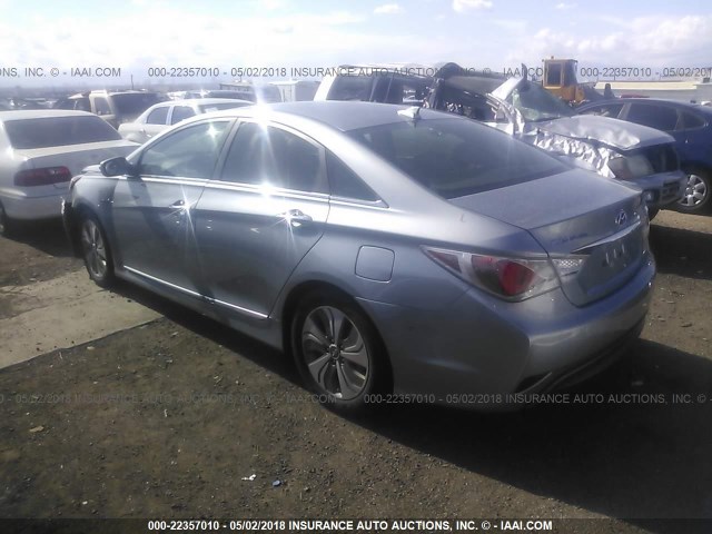 KMHEC4A41FA130678 - 2015 HYUNDAI SONATA HYBRID/LIMITED GRAY photo 3