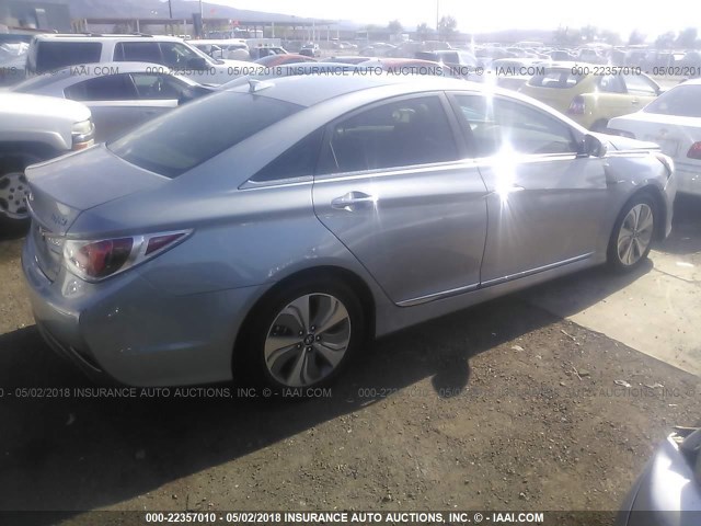 KMHEC4A41FA130678 - 2015 HYUNDAI SONATA HYBRID/LIMITED GRAY photo 4