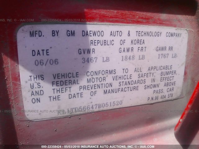 KL1TD56647B051520 - 2007 CHEVROLET AVEO LS RED photo 9